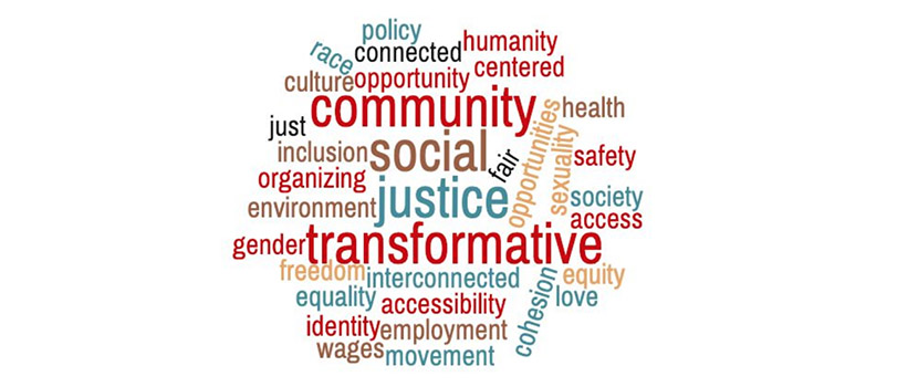 word cloud of social justice terms