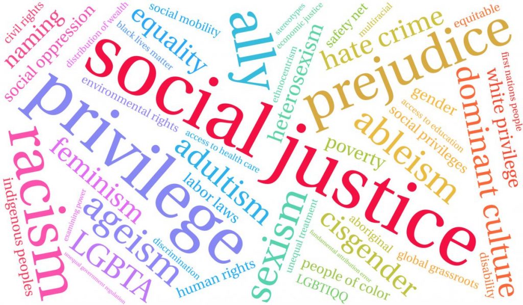 Social Justice Word Cloud